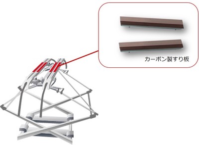 img.slider&pantograph.jpg