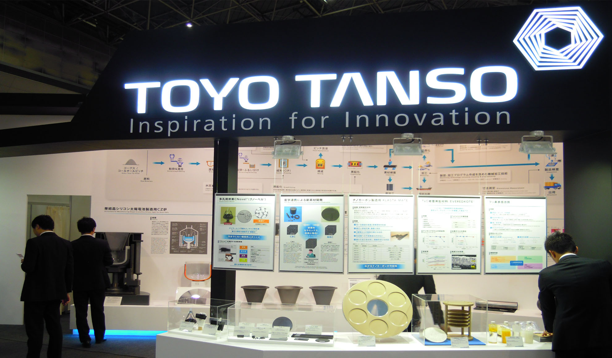 toyotanso PV Expo 2013