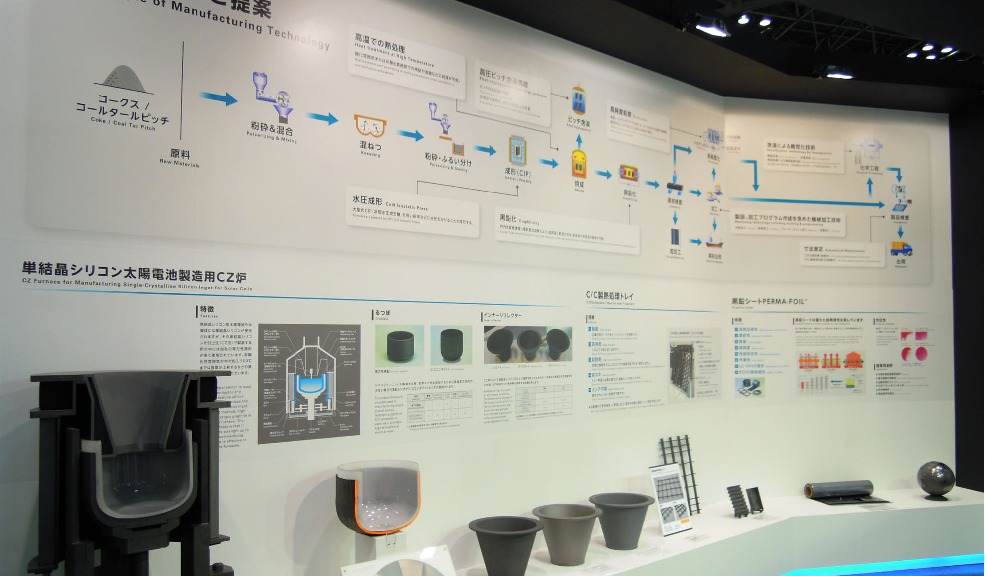 toyotanso PV Expo 2 2013