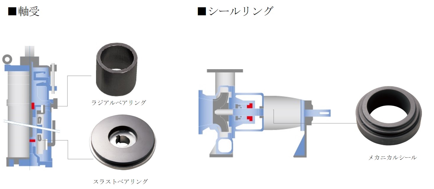 https://www.toyotanso.co.jp/News/img.kcapp.201910.jpg