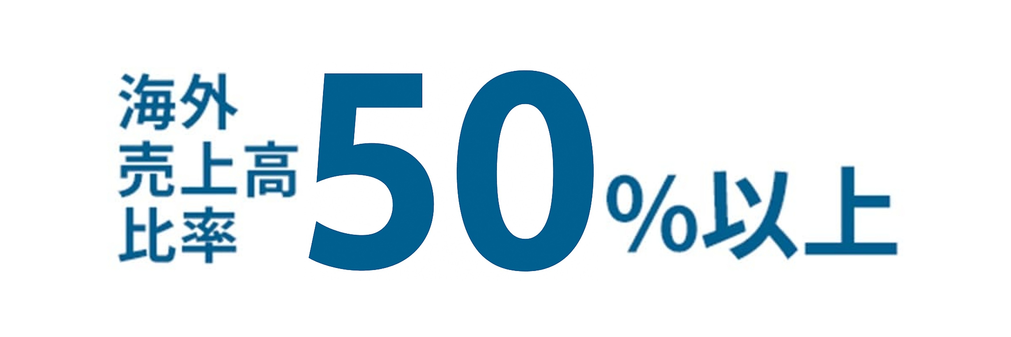 海外売上高比率50%以上